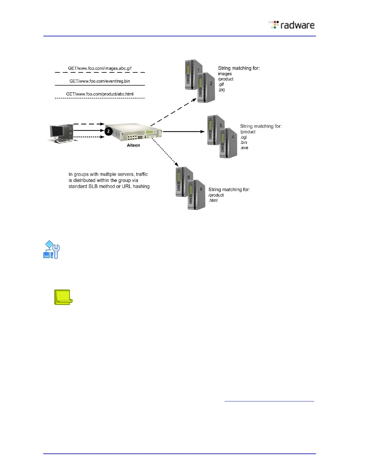 Page #810 background image
