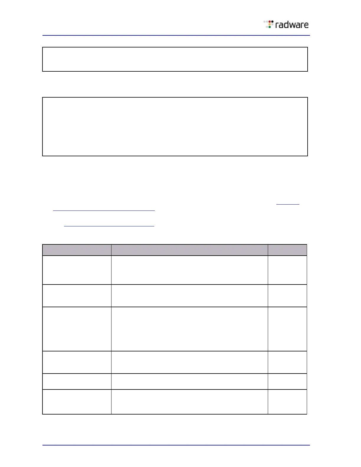 Page #64 background image