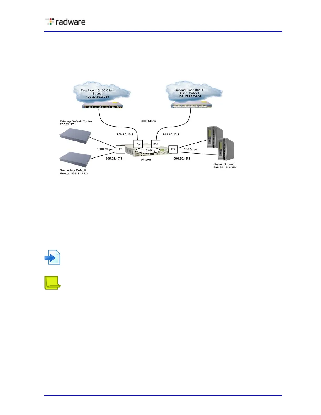 Page #113 background image
