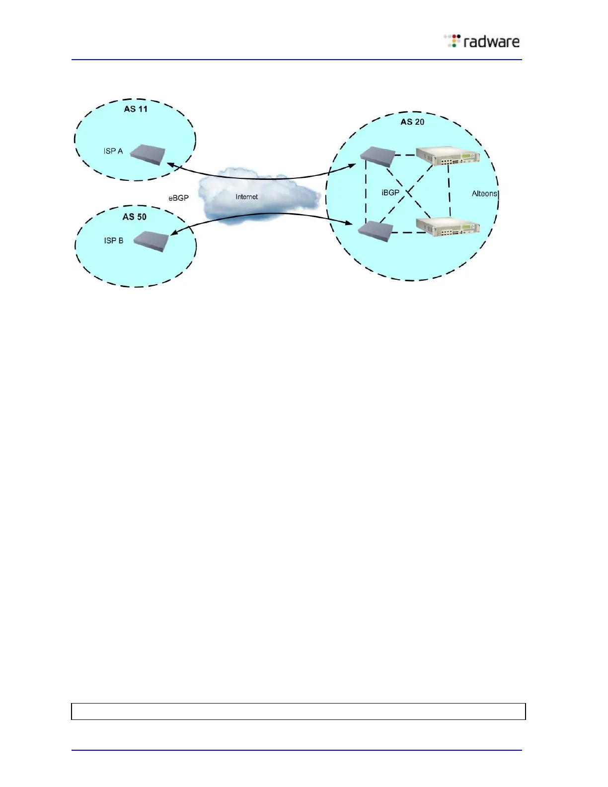 Page #126 background image