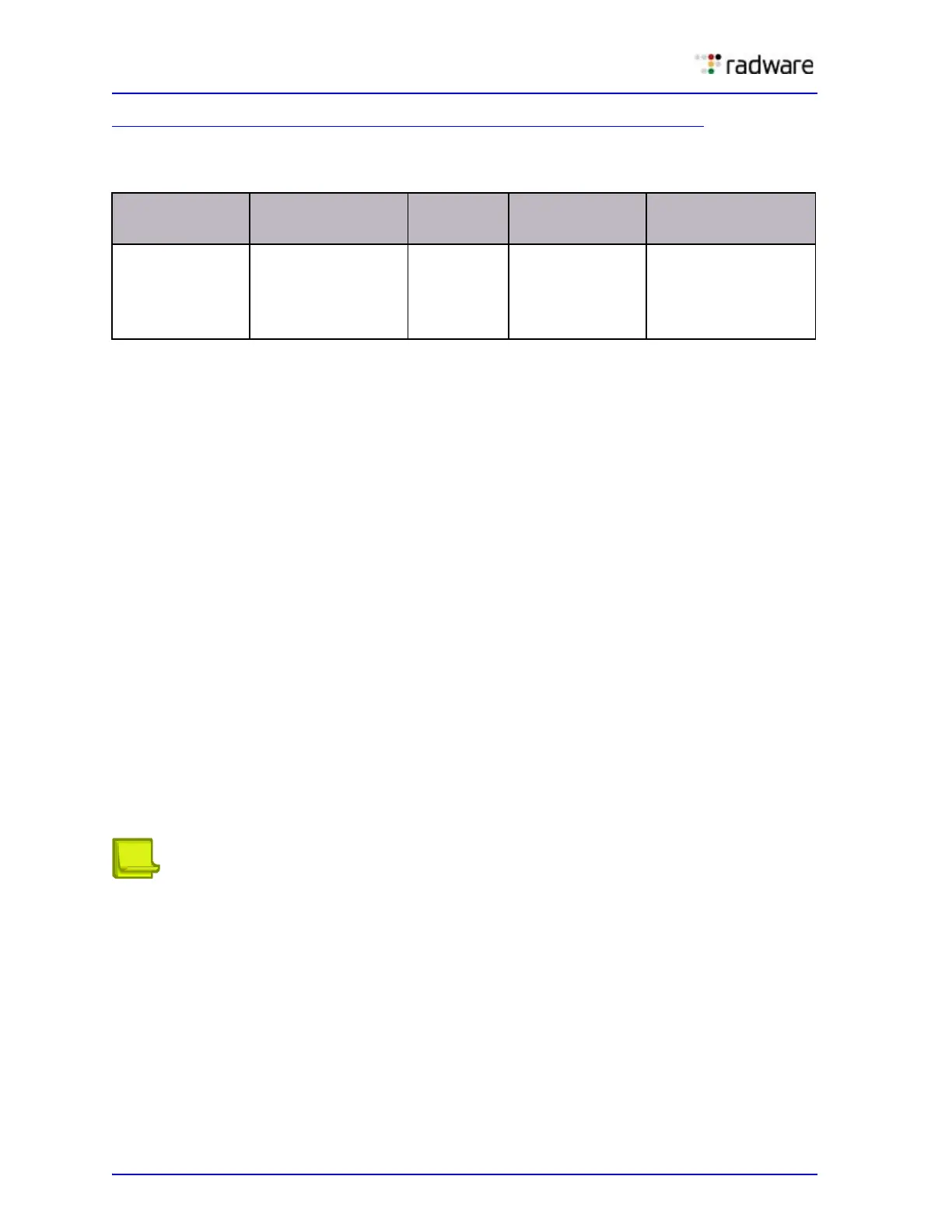 Page #196 background image