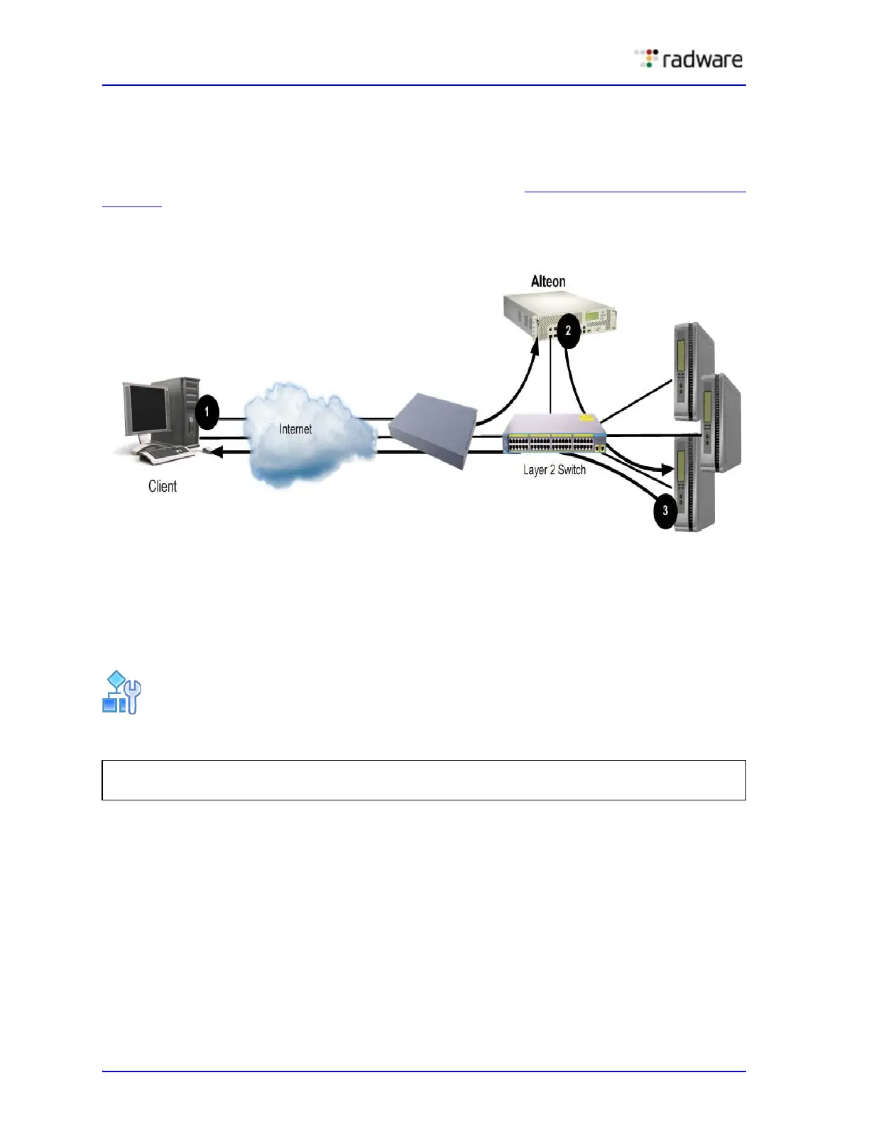 Page #198 background image