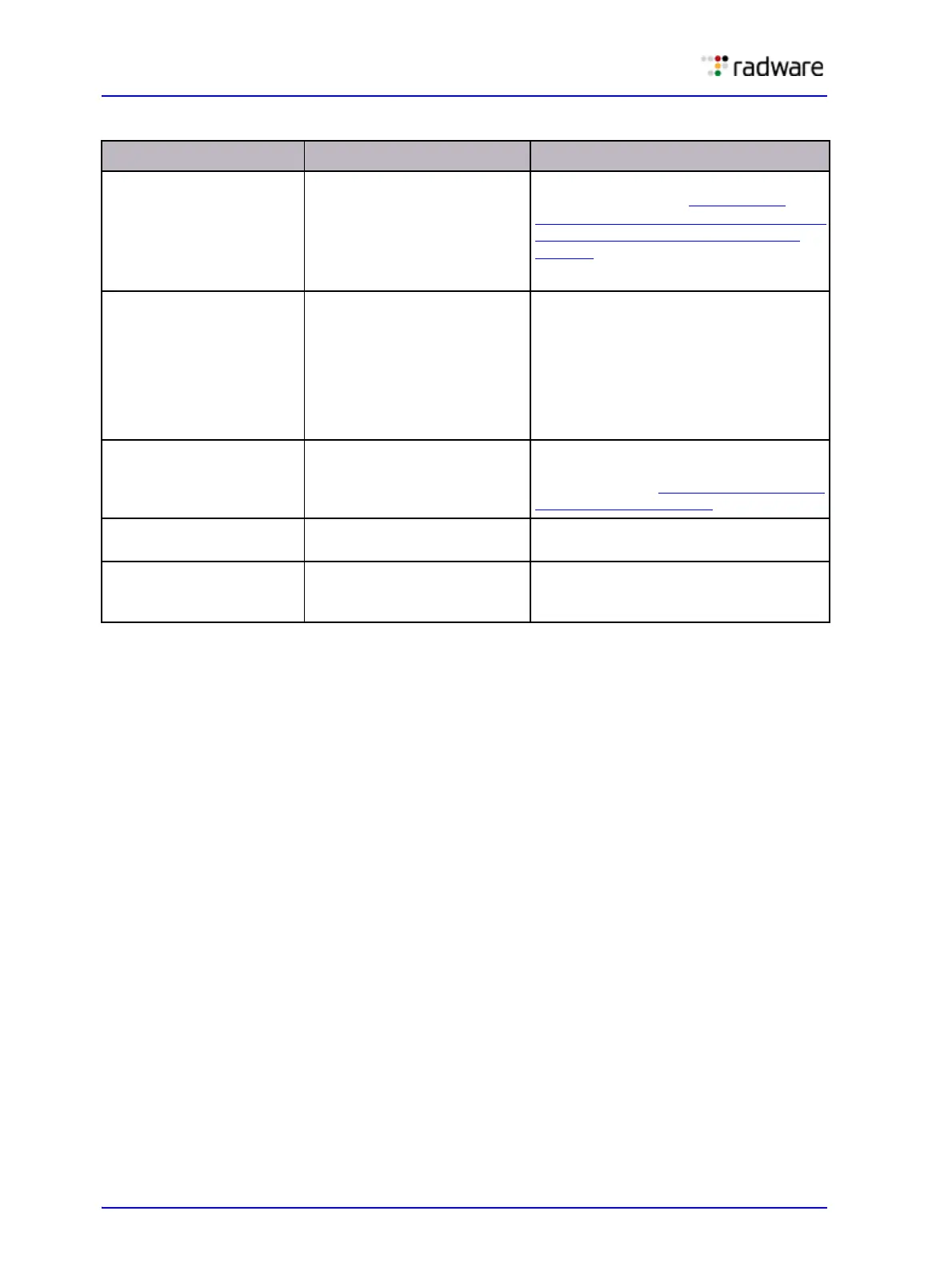 Page #70 background image