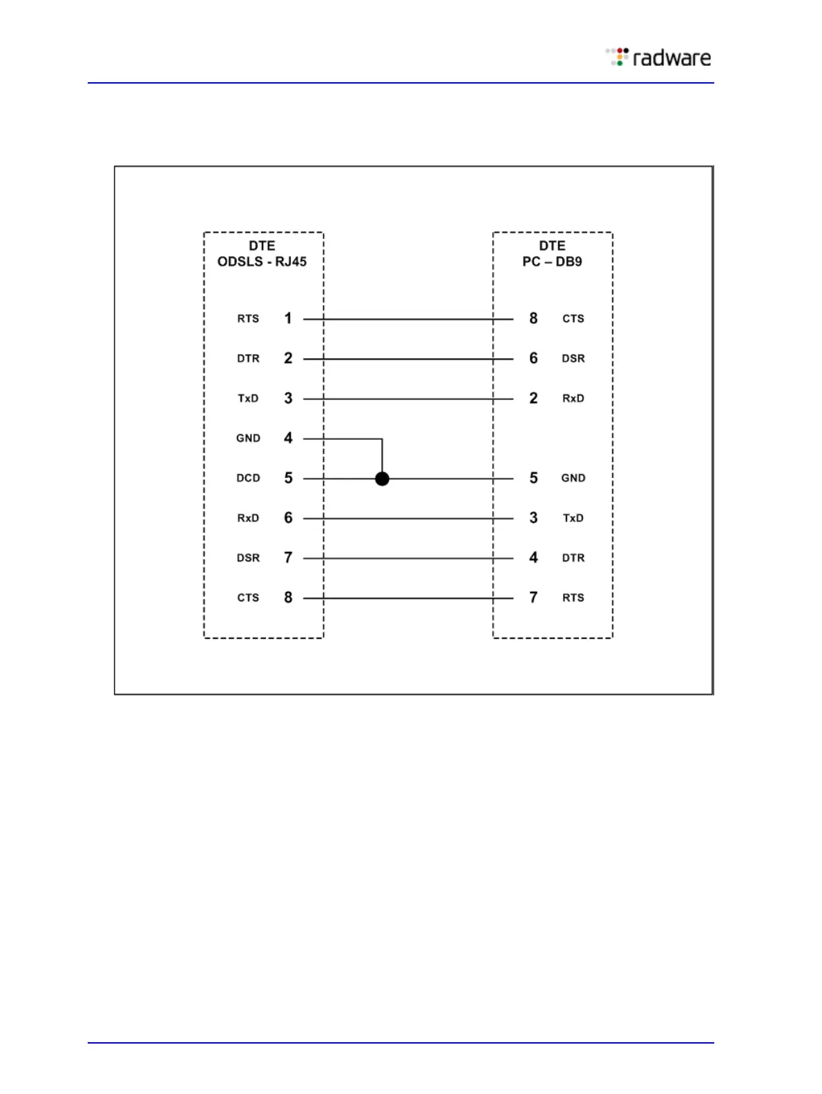 Page #88 background image