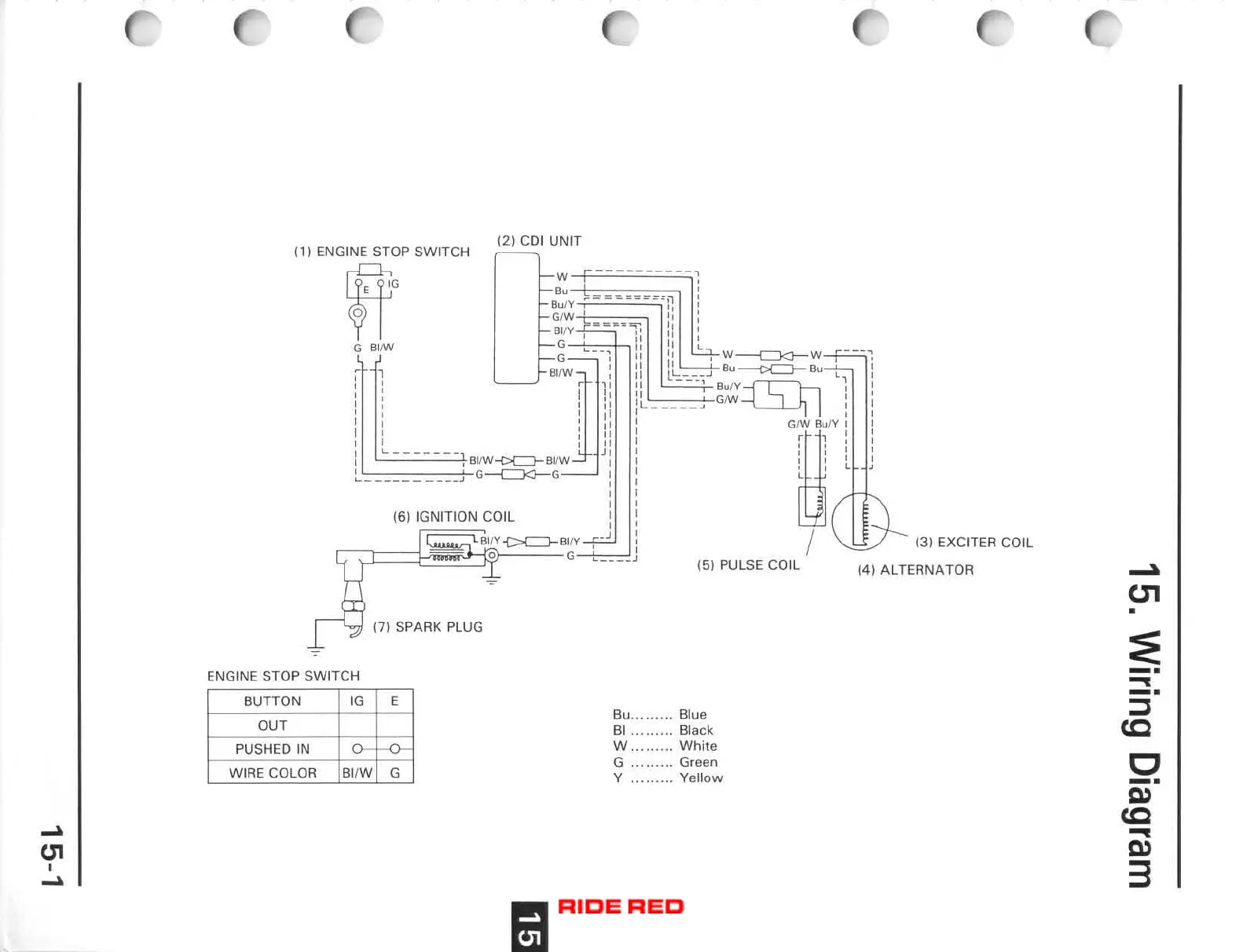 Page #215 background image