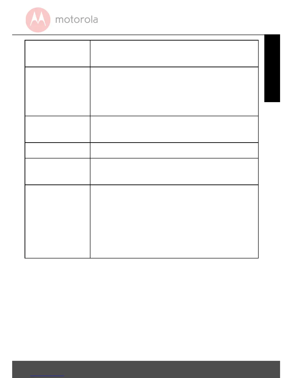 Page #17 background image