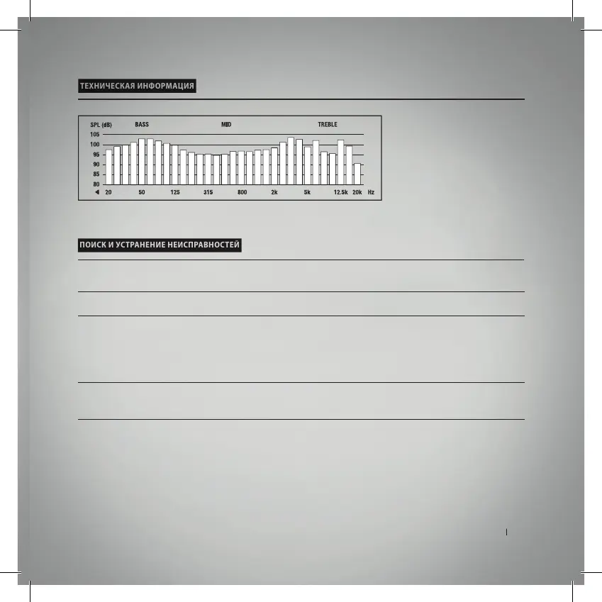 Page #67 background image