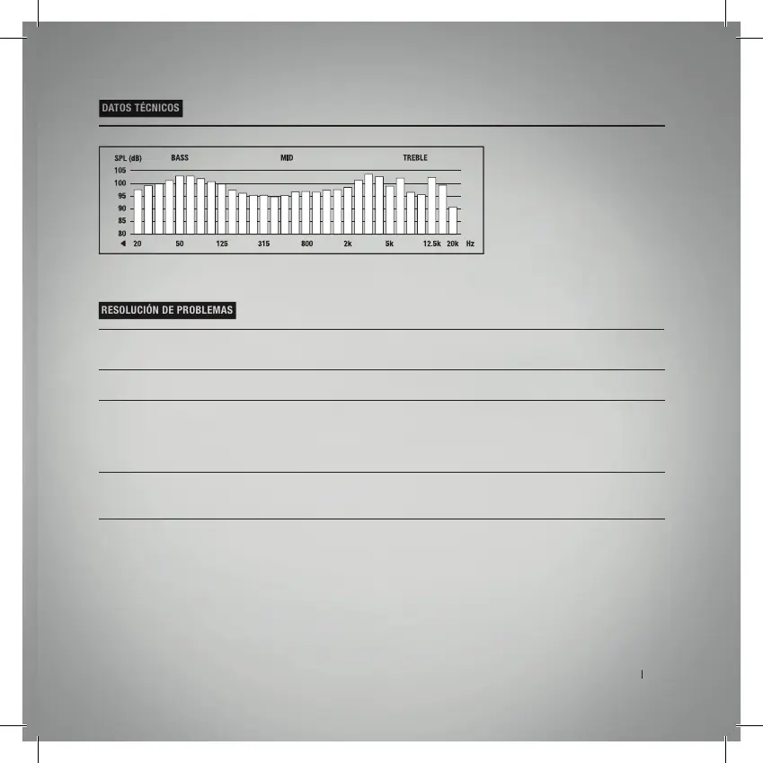 Page #79 background image