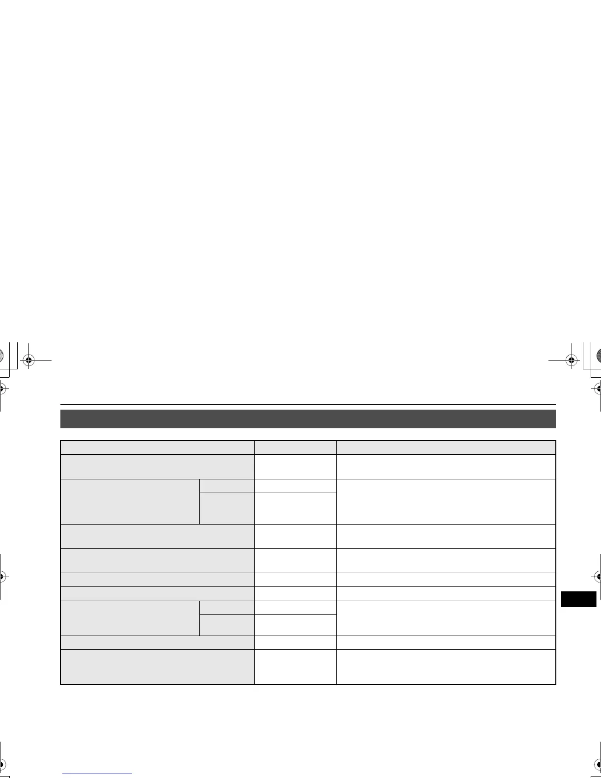 Page #298 background image
