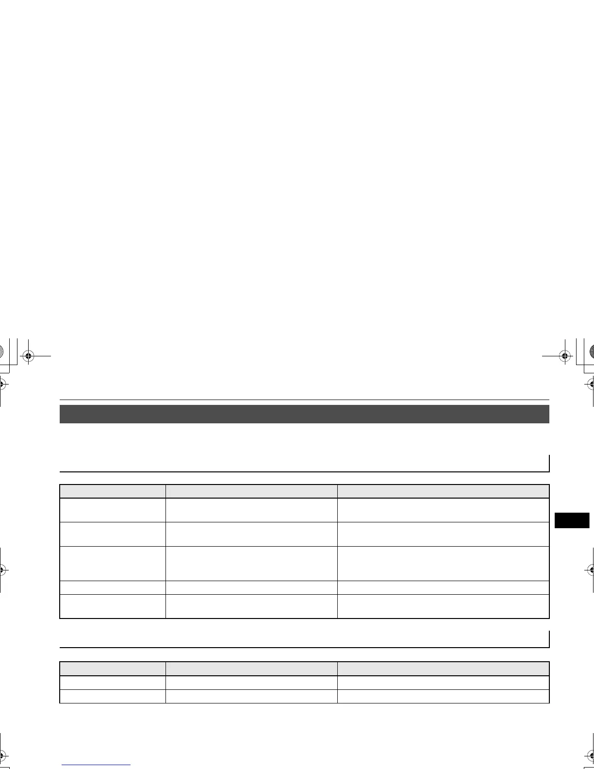 Page #228 background image