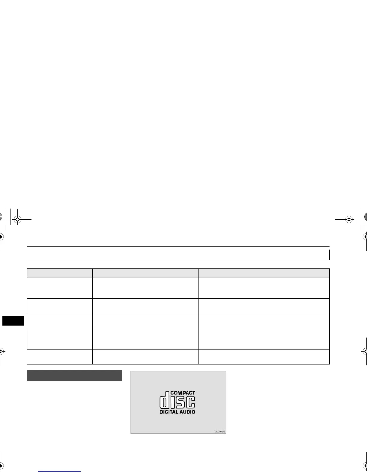 Page #229 background image