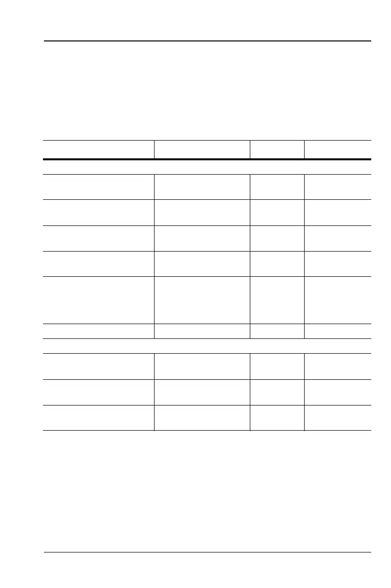 Page #99 background image