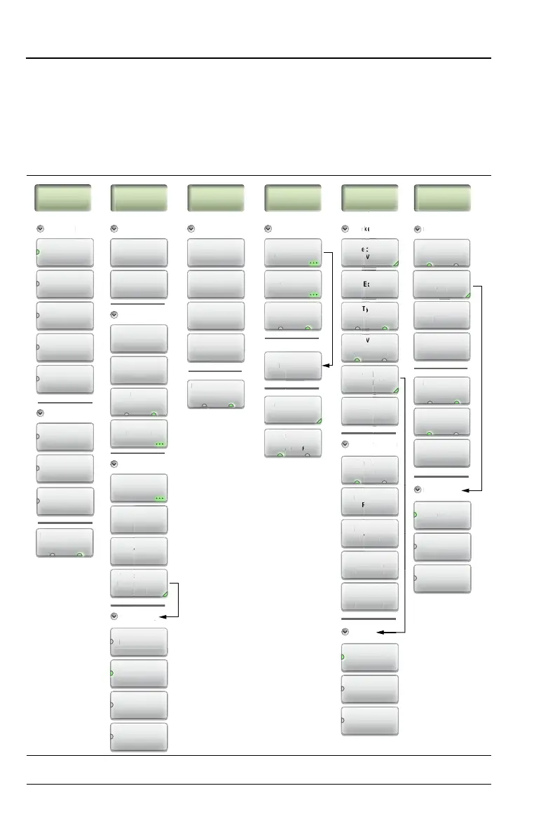 Page #100 background image