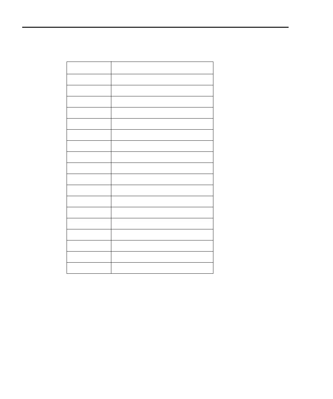Page #164 background image