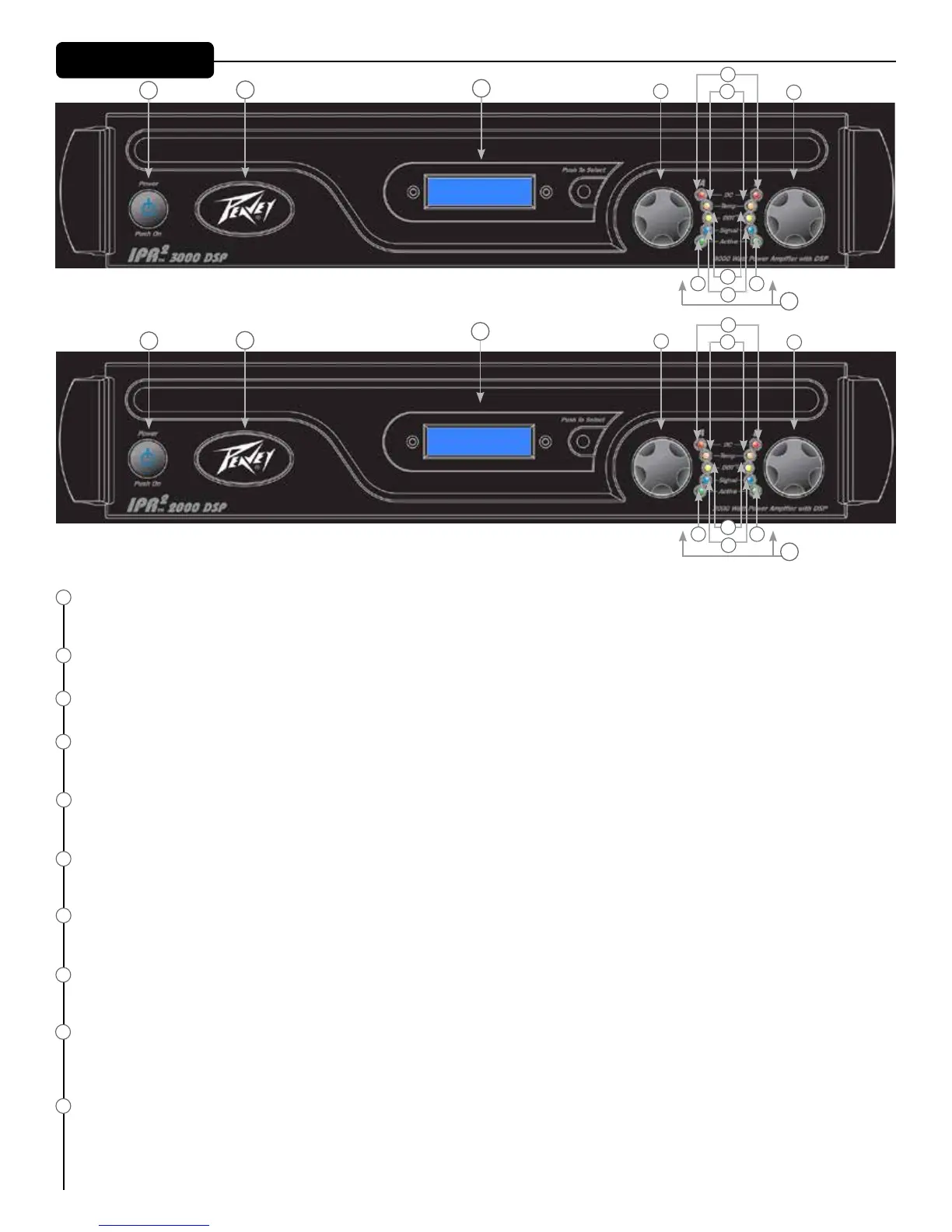 Page #3 background image