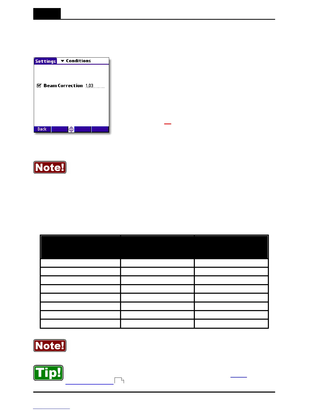 Page #126 background image