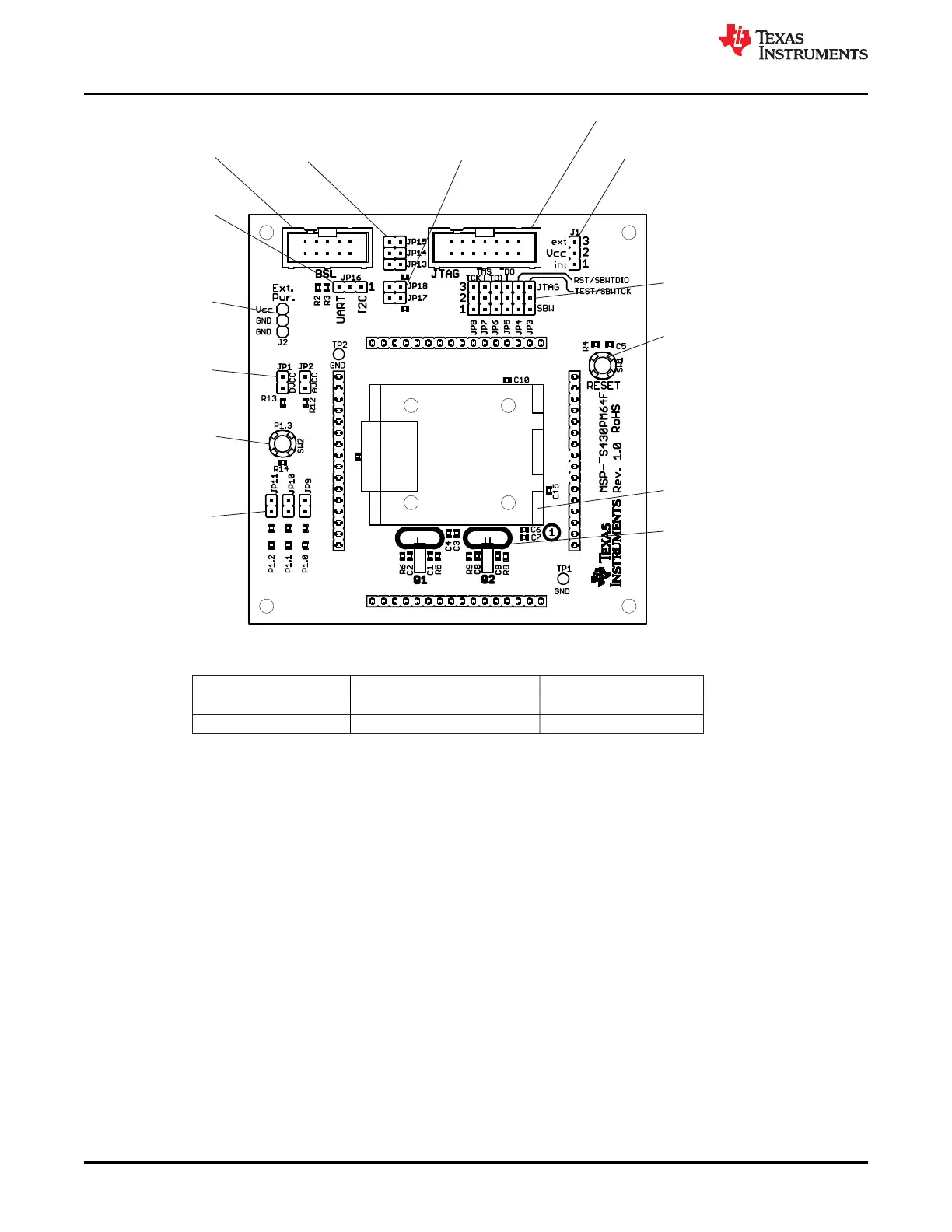 Page #108 background image
