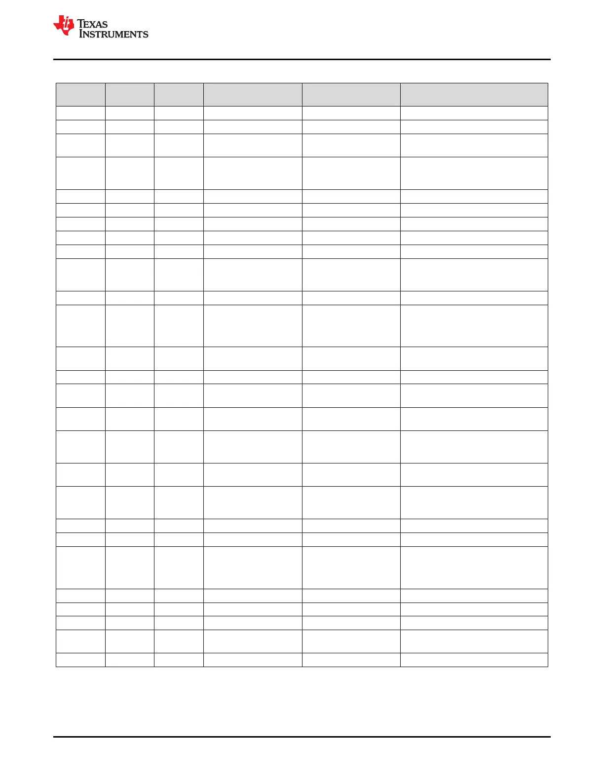 Page #127 background image