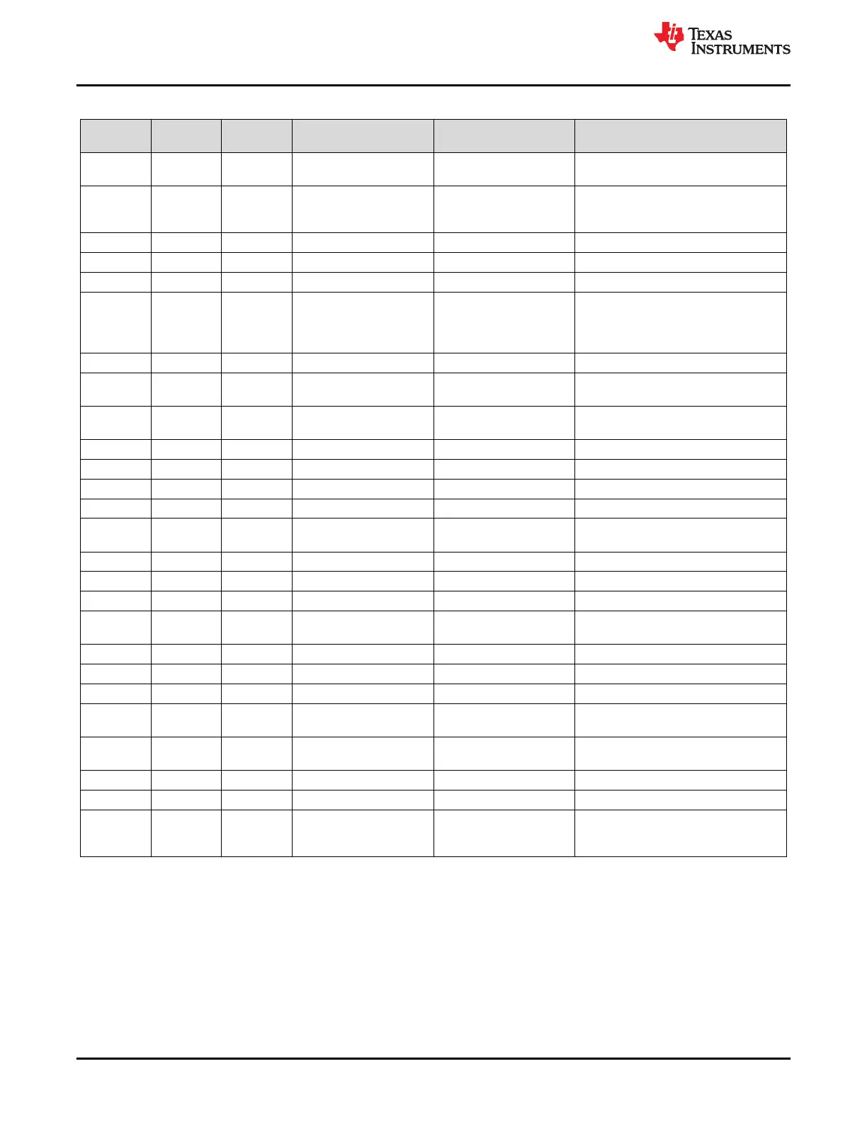 Page #130 background image