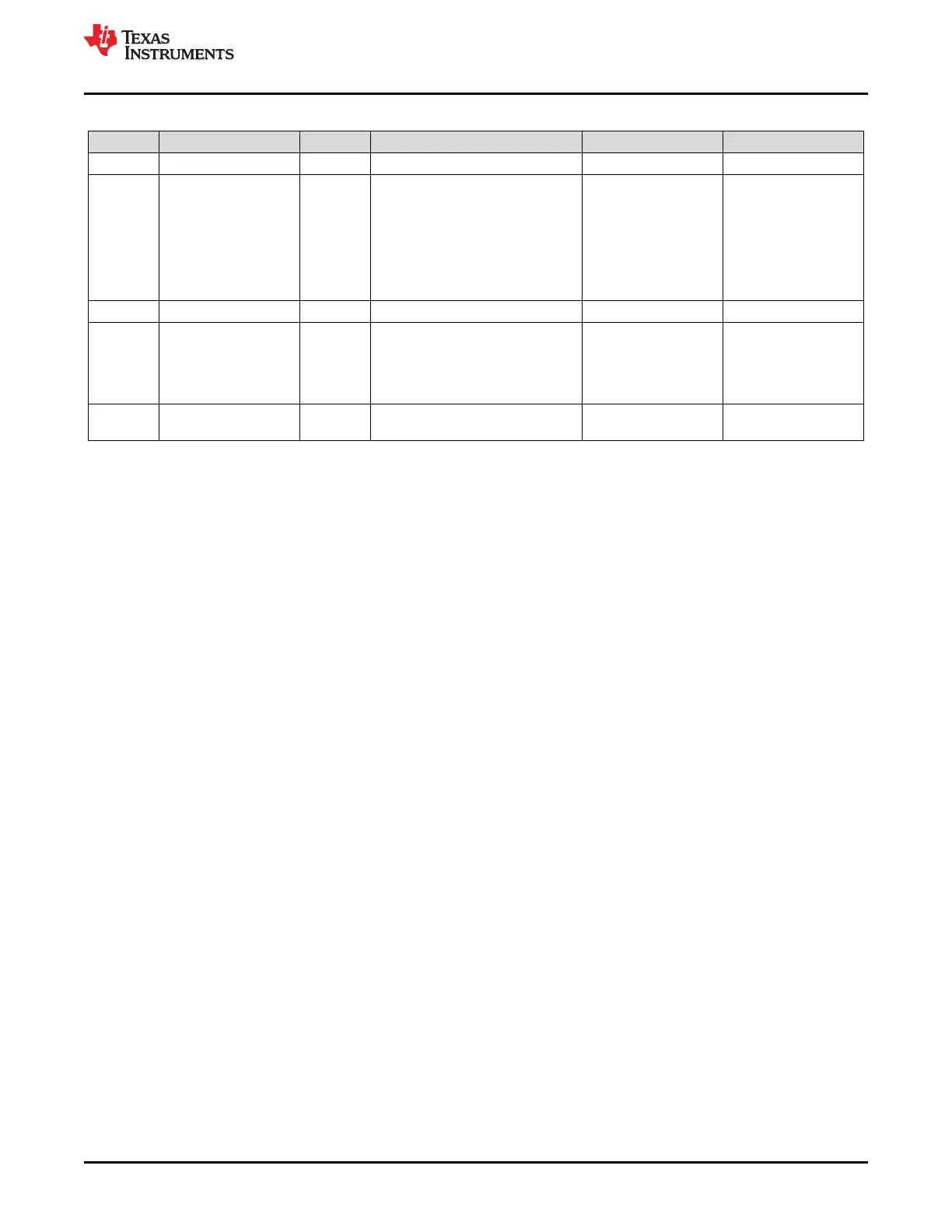 Page #159 background image