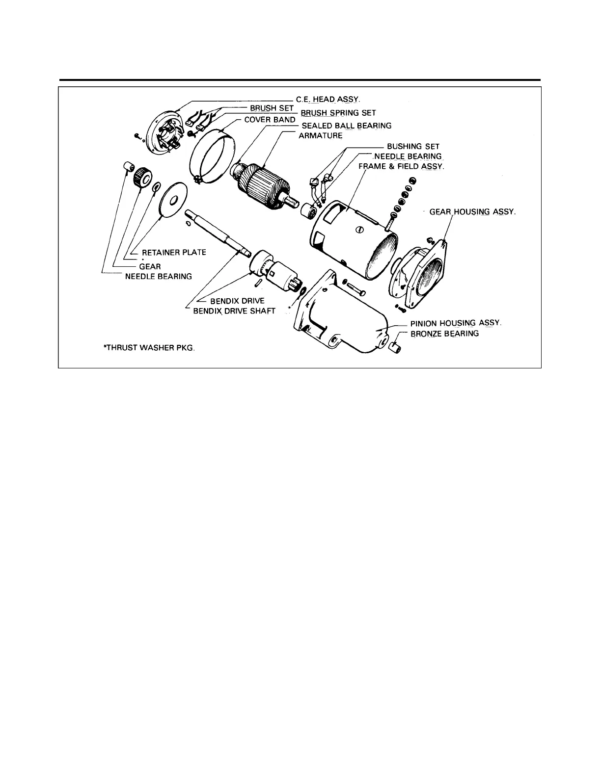 Page #678 background image