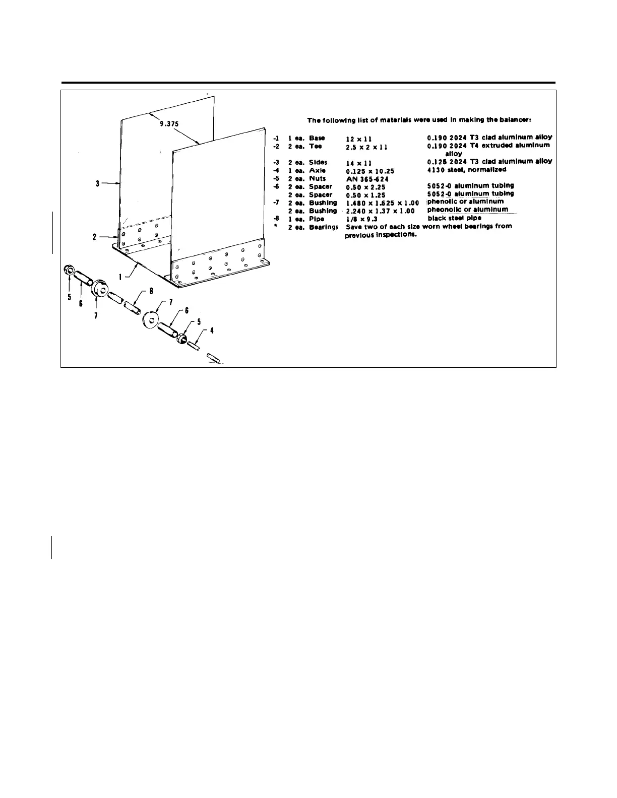 Page #742 background image