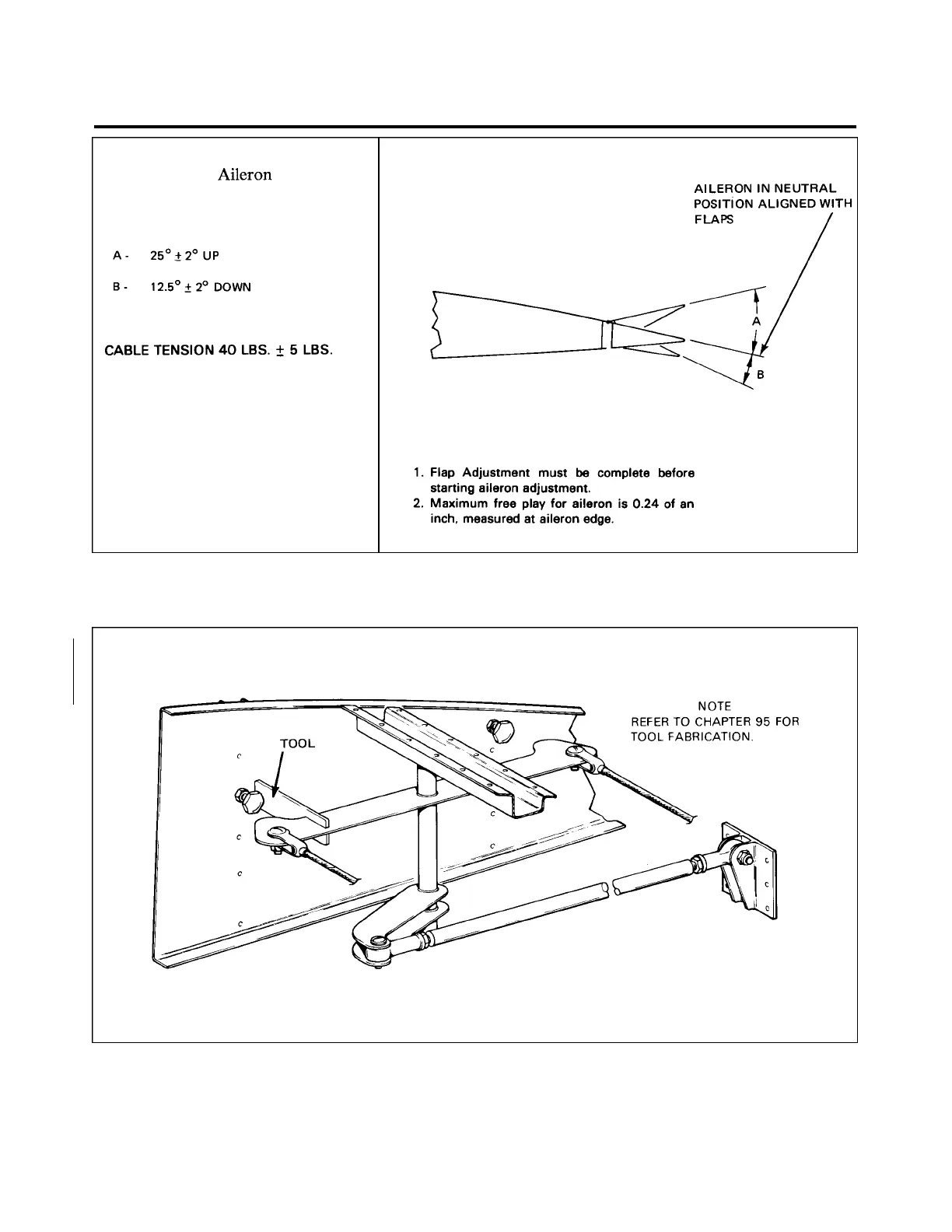 Page #252 background image
