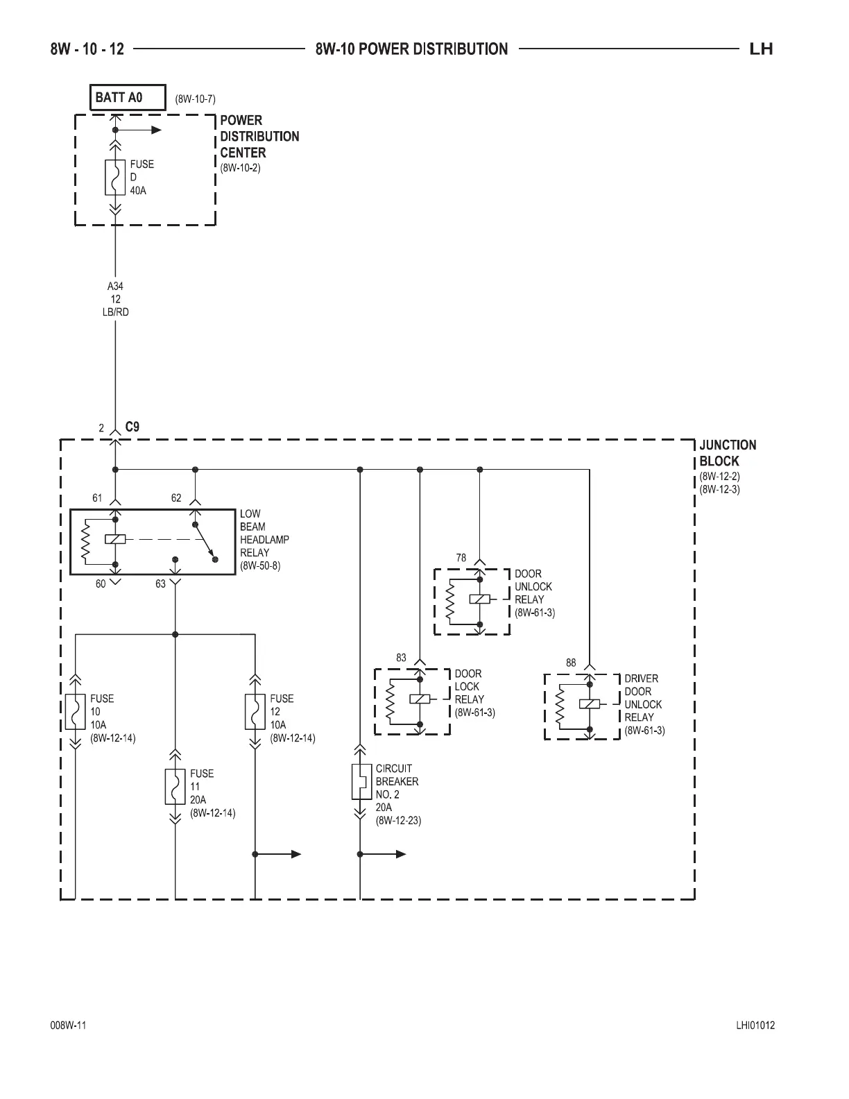 Page #527 background image