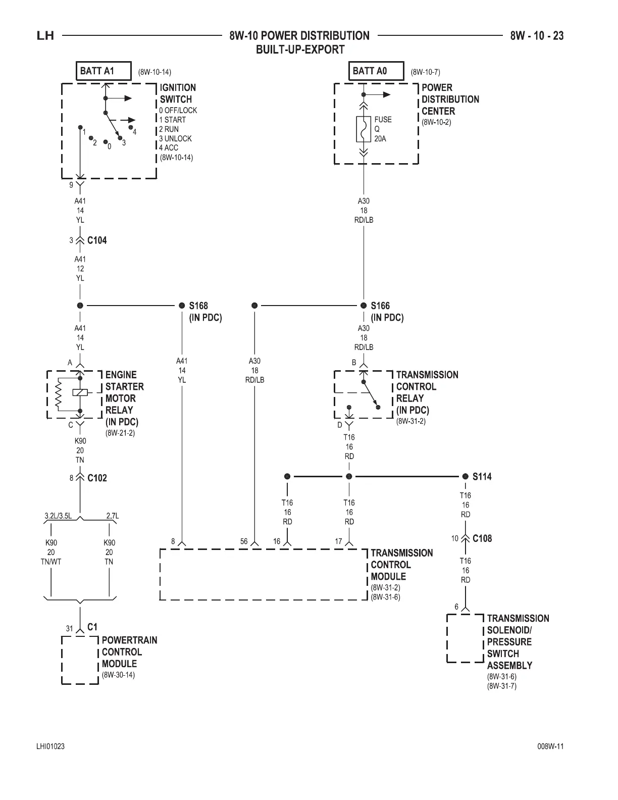 Page #538 background image