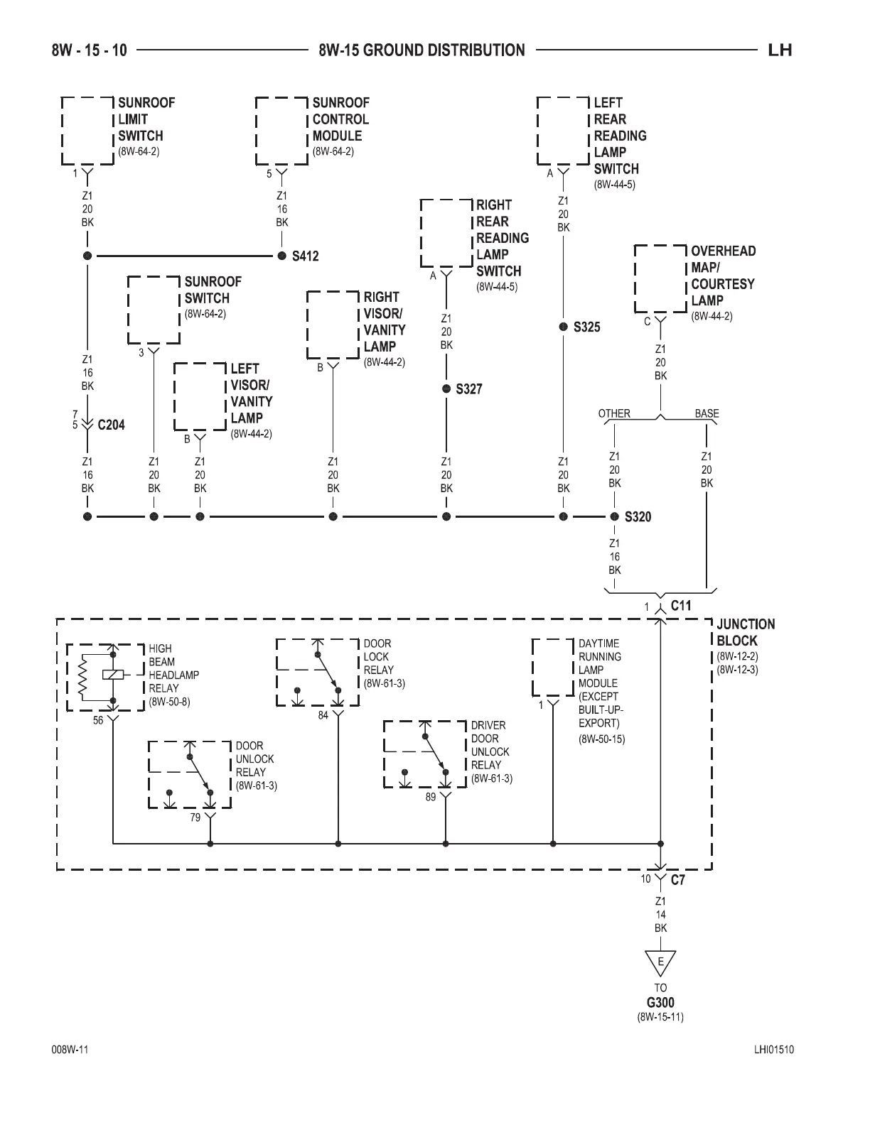 Page #585 background image