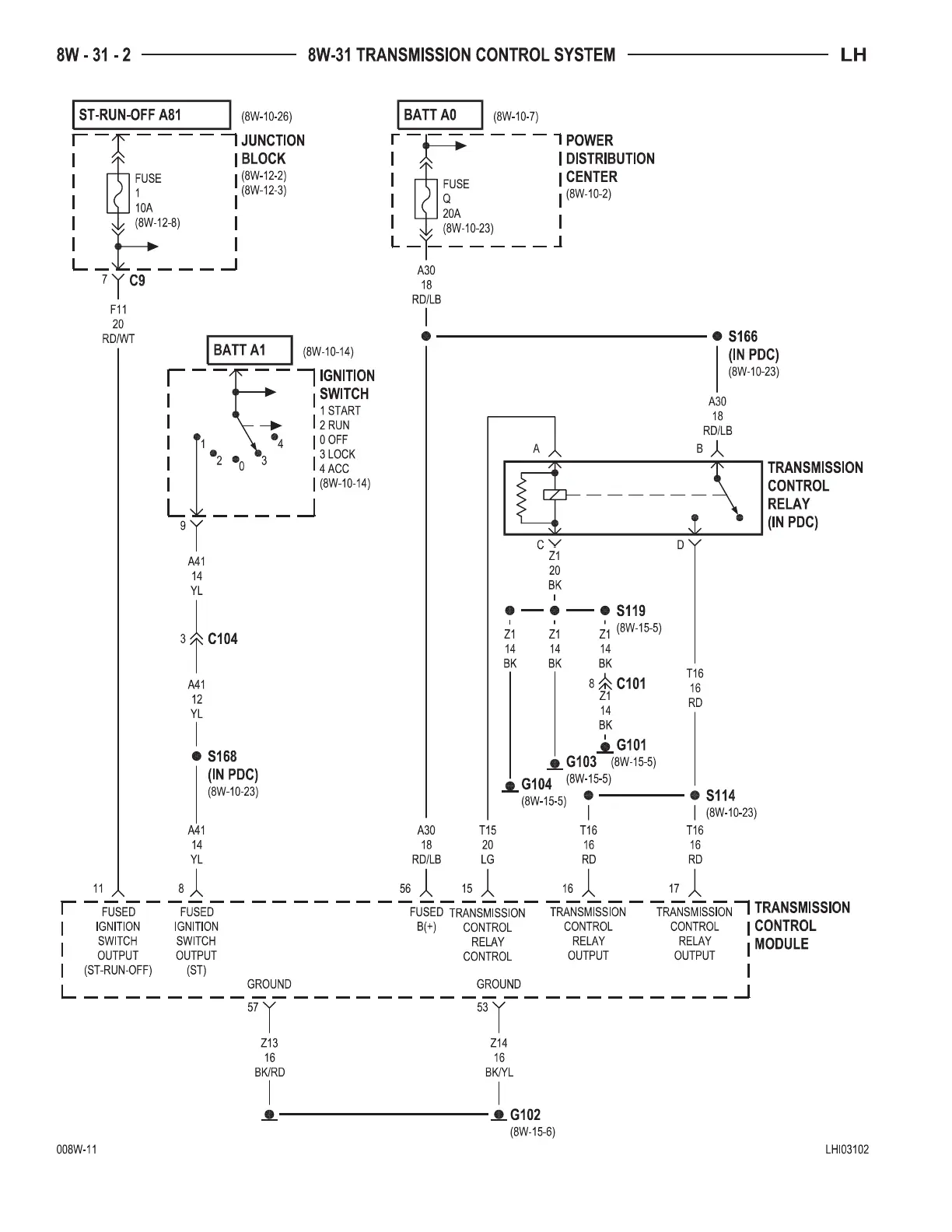 Page #619 background image