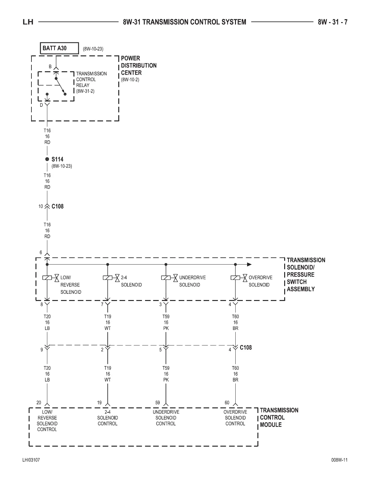 Page #624 background image