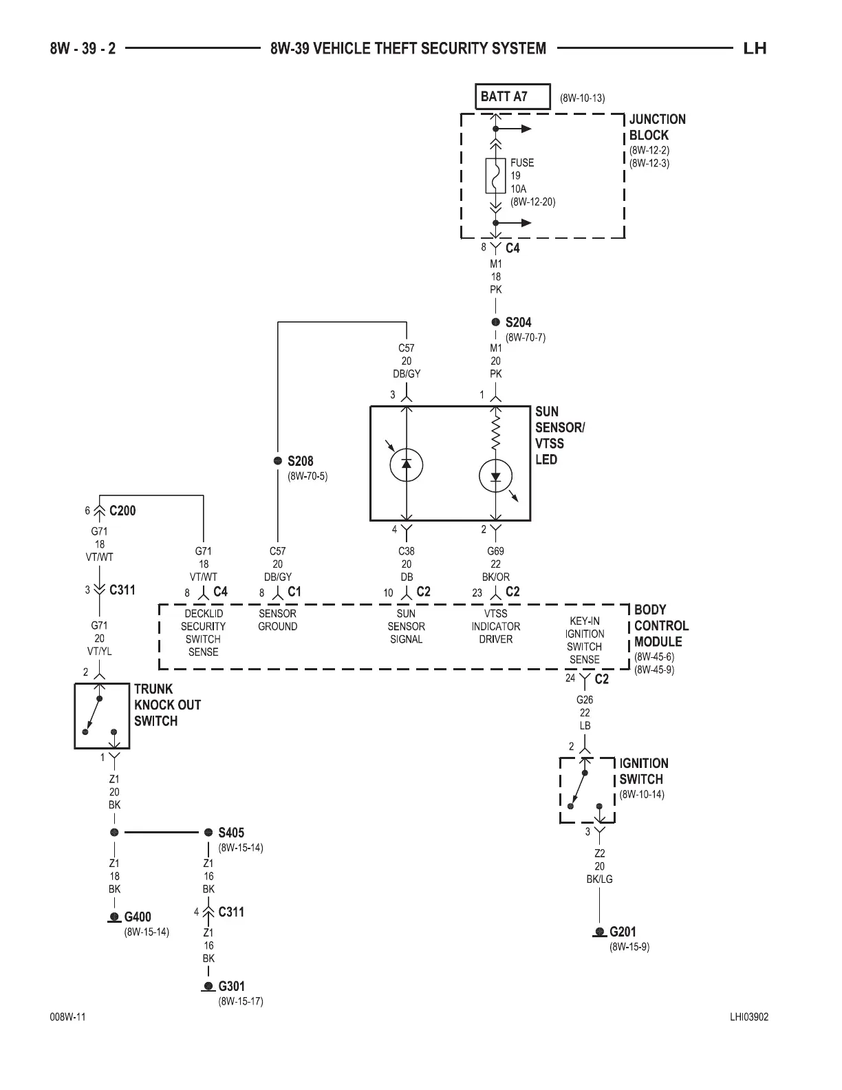 Page #635 background image