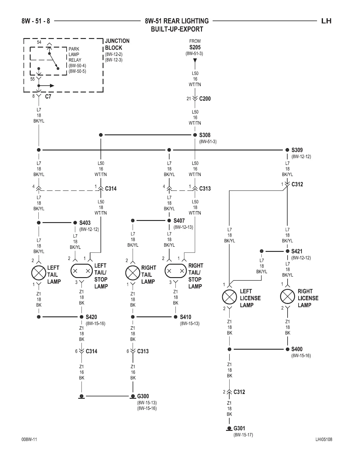 Page #723 background image