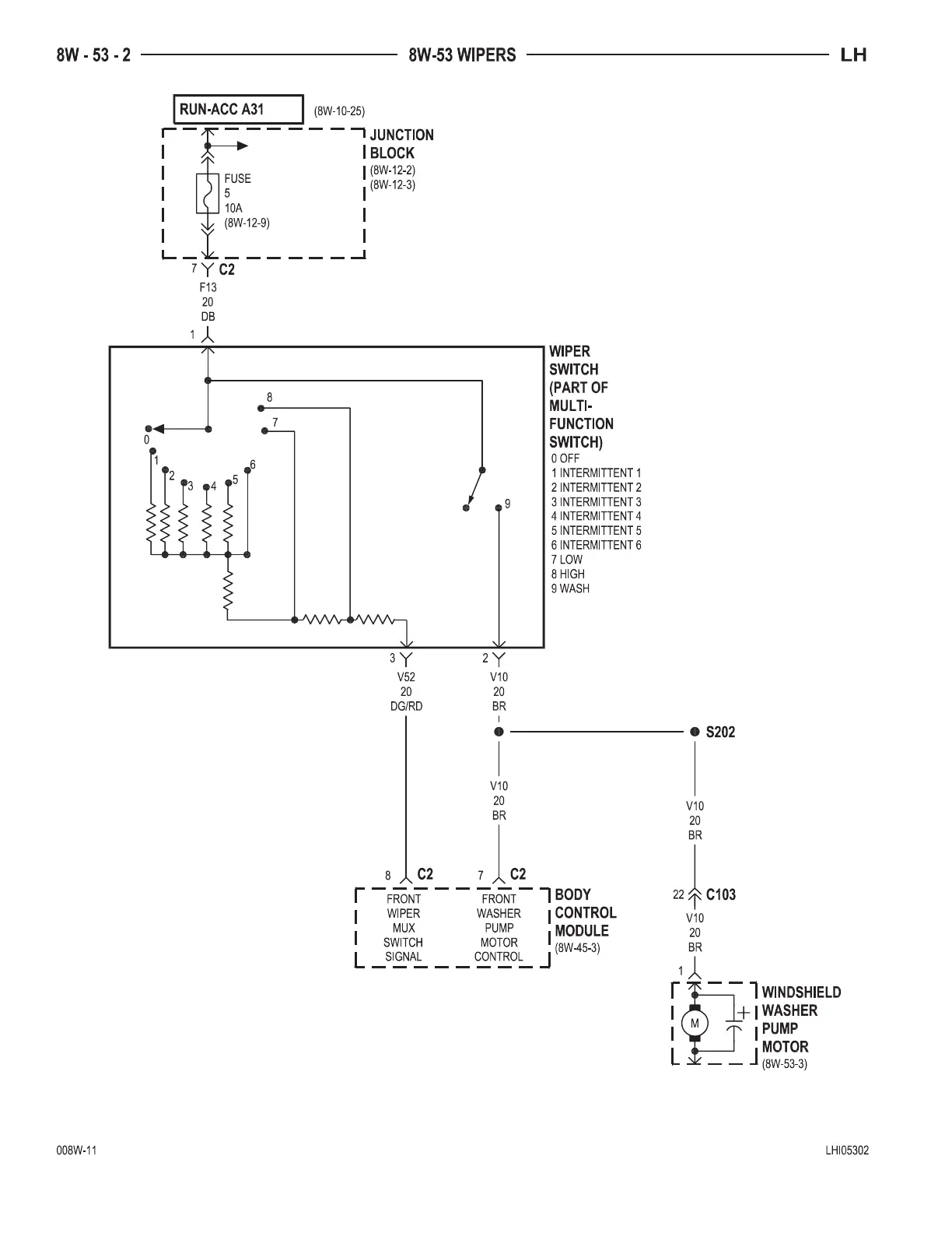 Page #731 background image