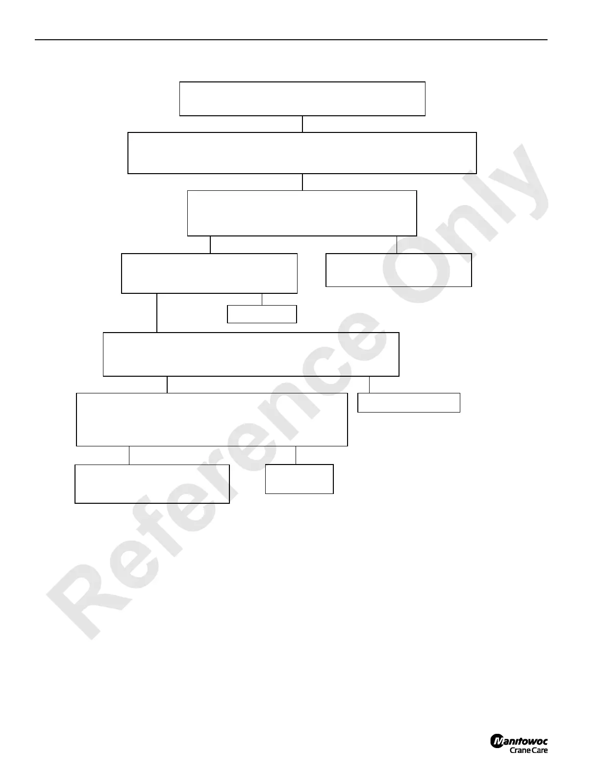 Page #258 background image