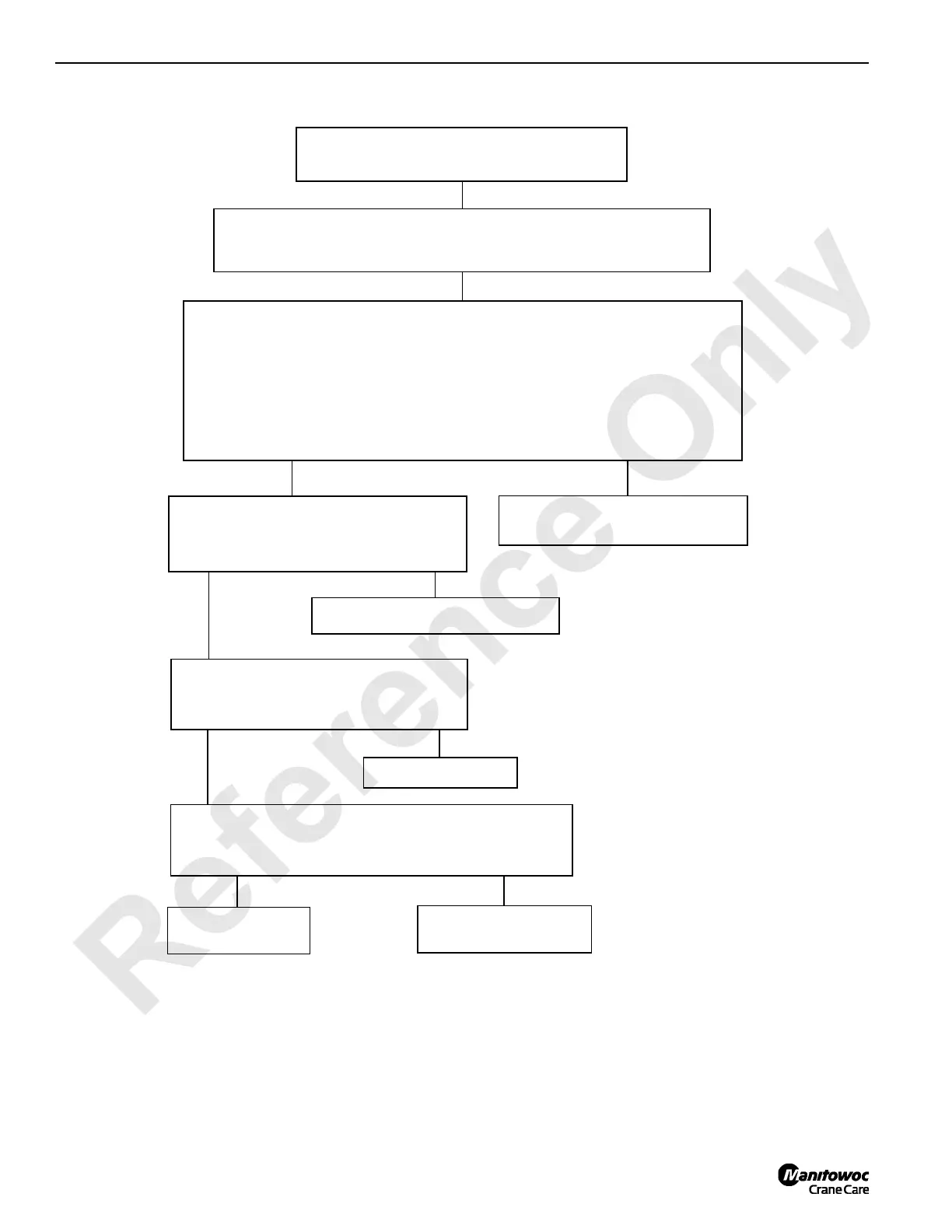 Page #264 background image