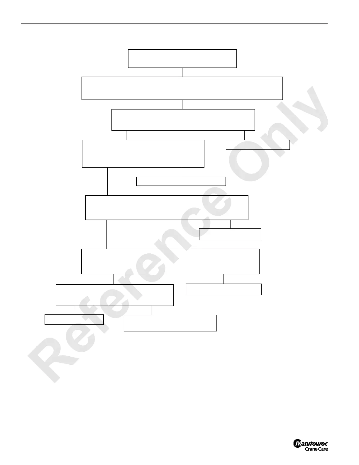 Page #268 background image