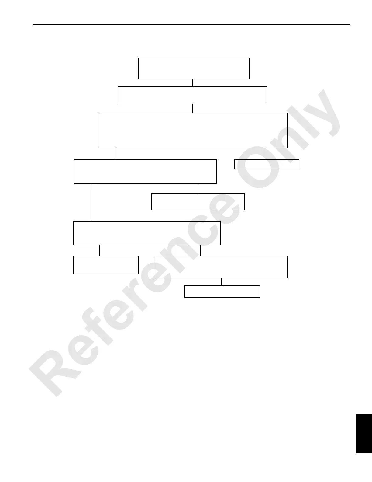 Page #271 background image