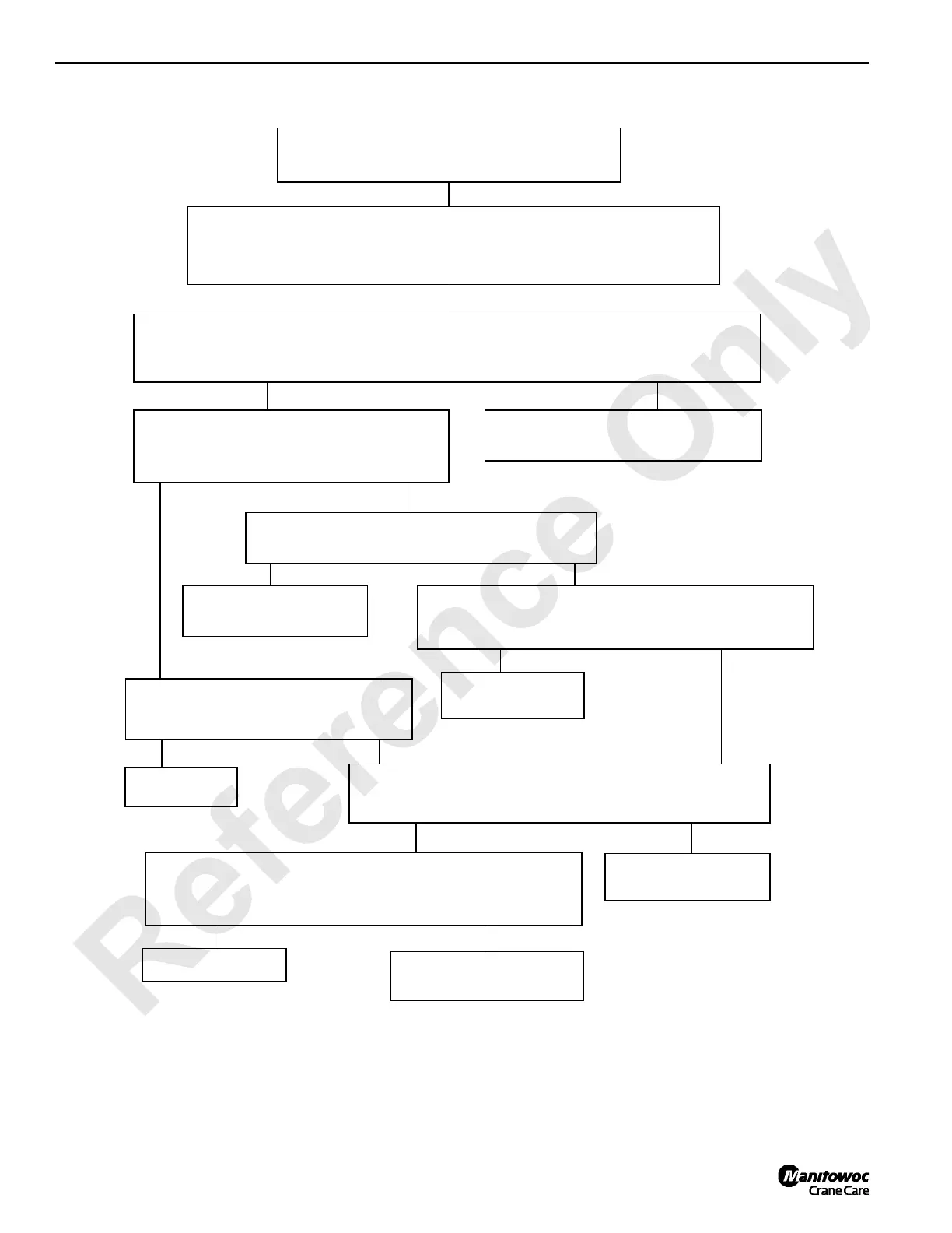 Page #274 background image