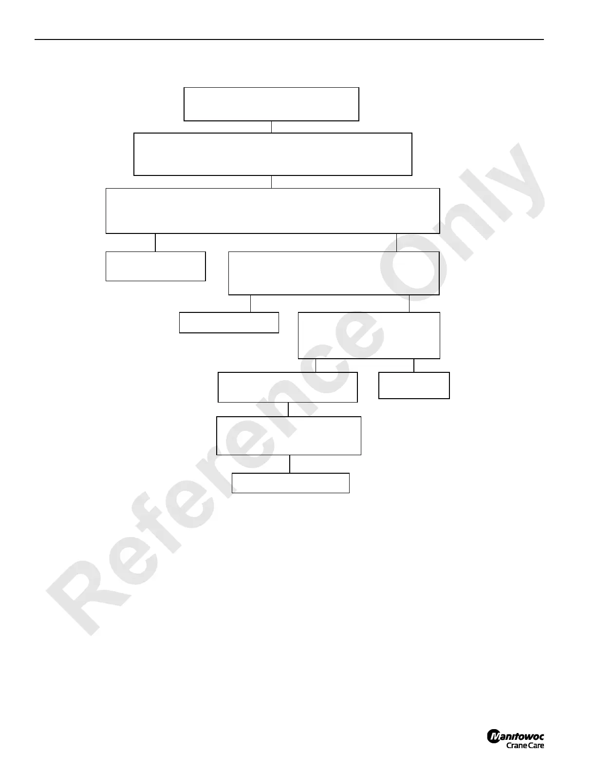 Page #276 background image