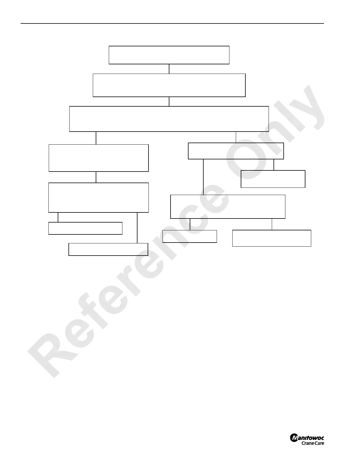Page #282 background image