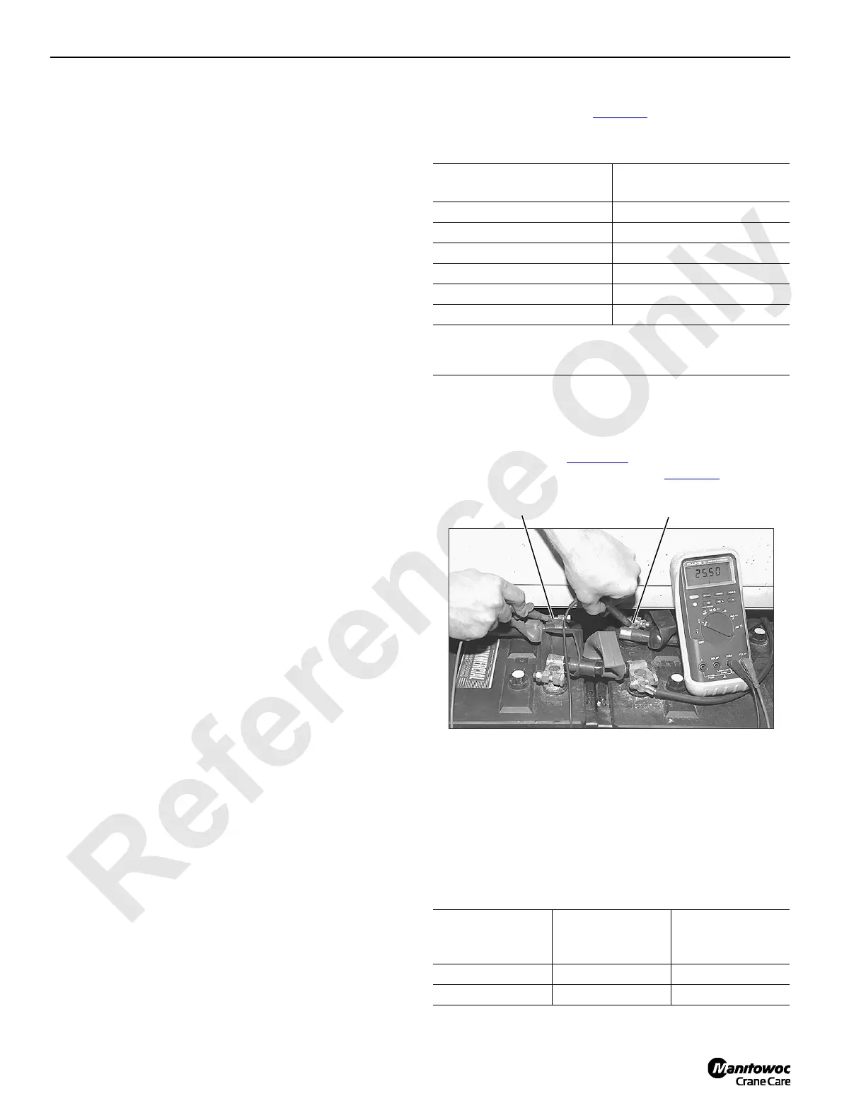 Page #218 background image