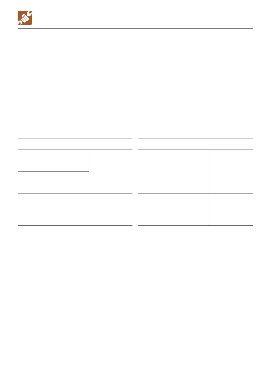 Page #136 background image