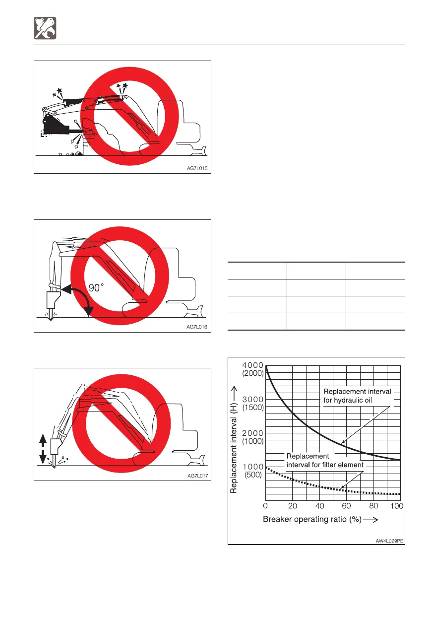 Page #227 background image