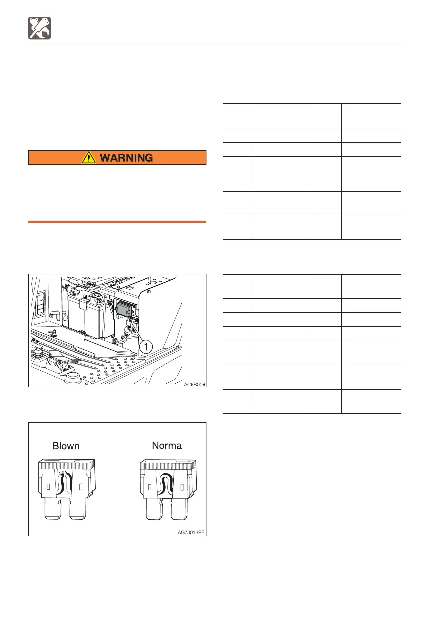Page #230 background image