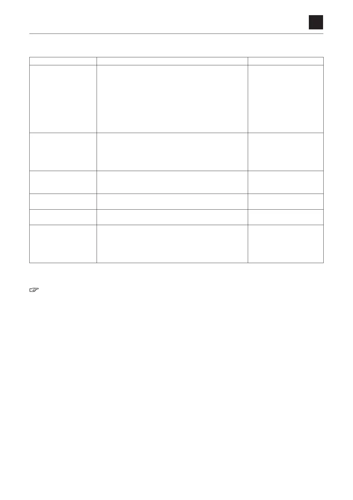 Page #159 background image