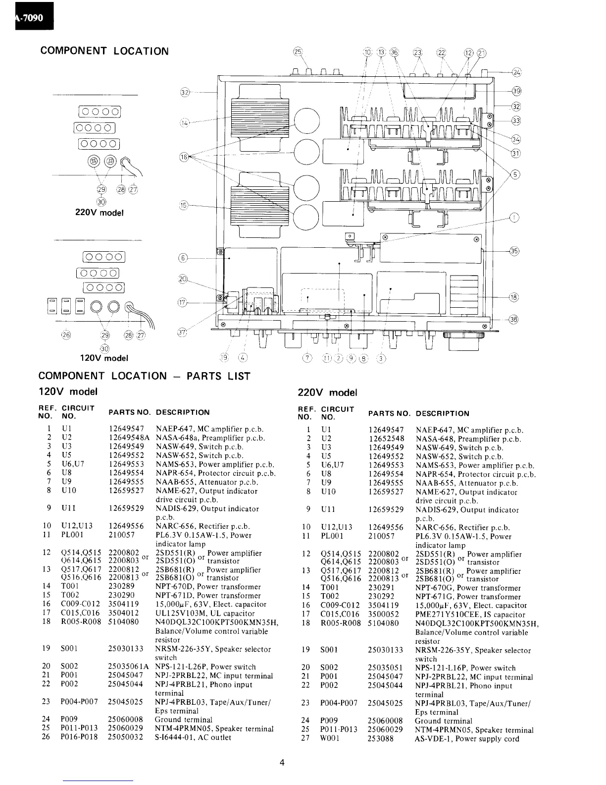 Page #4 background image