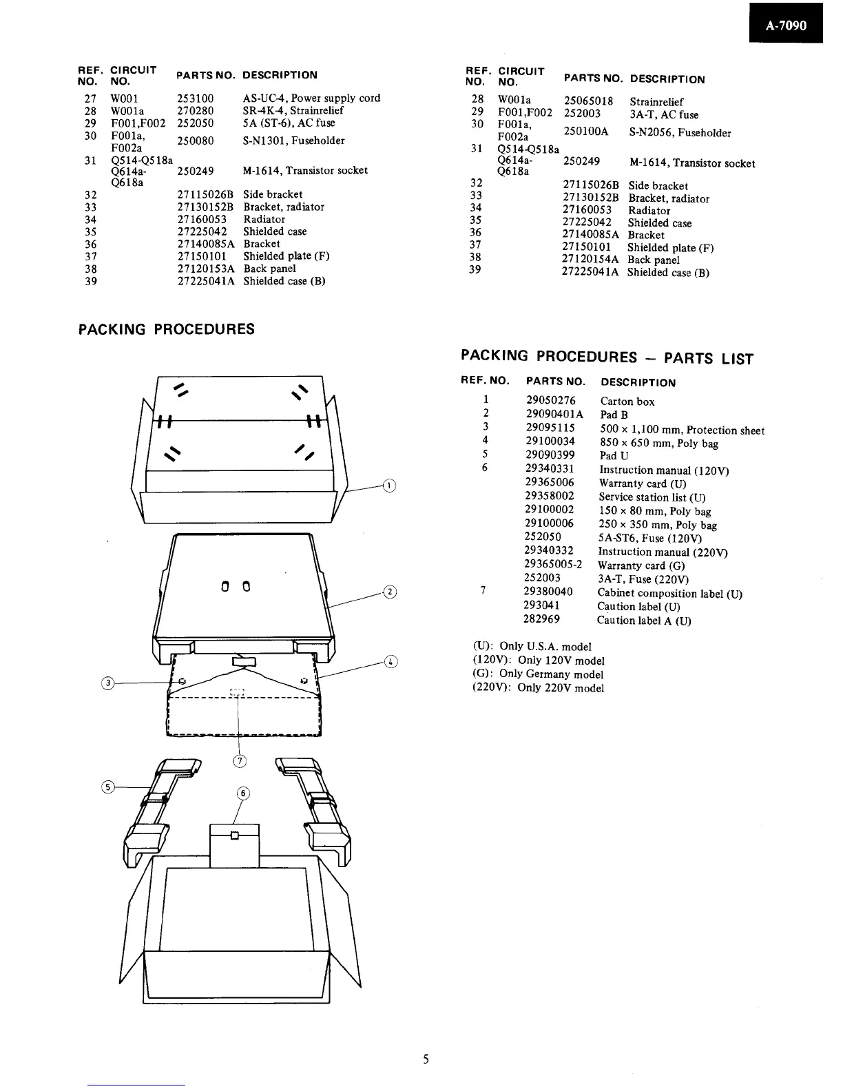 Page #5 background image