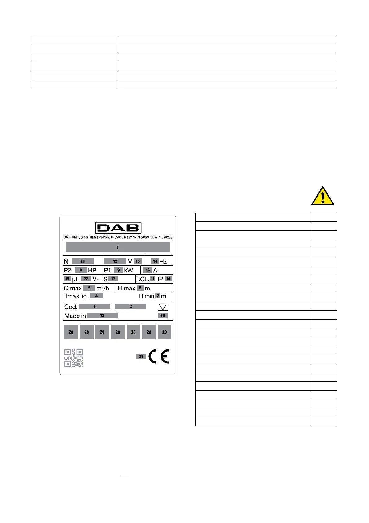 Page #115 background image